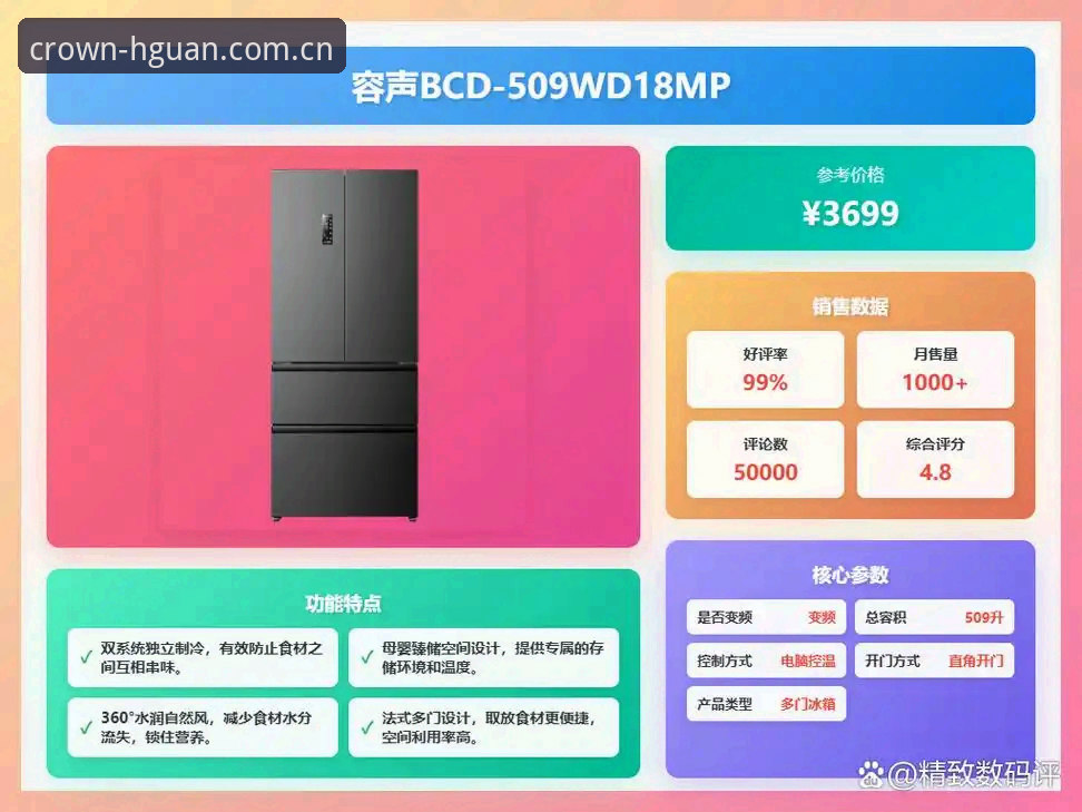 皇冠足球体育首页CN版下载误区与避坑指南：2025版功能深度评测